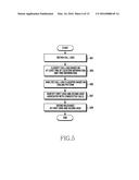 METHOD FOR PROVIDING INFORMATION AND AN ELECTRONIC DEVICE THEREOF diagram and image