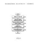 METHOD FOR PROVIDING INFORMATION AND AN ELECTRONIC DEVICE THEREOF diagram and image