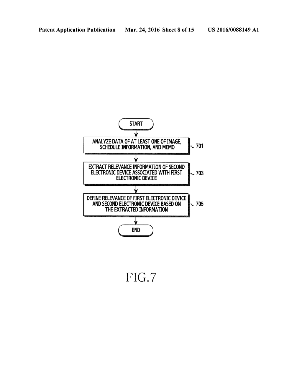 METHOD FOR PROVIDING INFORMATION AND AN ELECTRONIC DEVICE THEREOF - diagram, schematic, and image 09