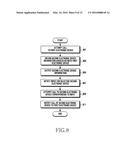 METHOD FOR PROVIDING INFORMATION AND AN ELECTRONIC DEVICE THEREOF diagram and image