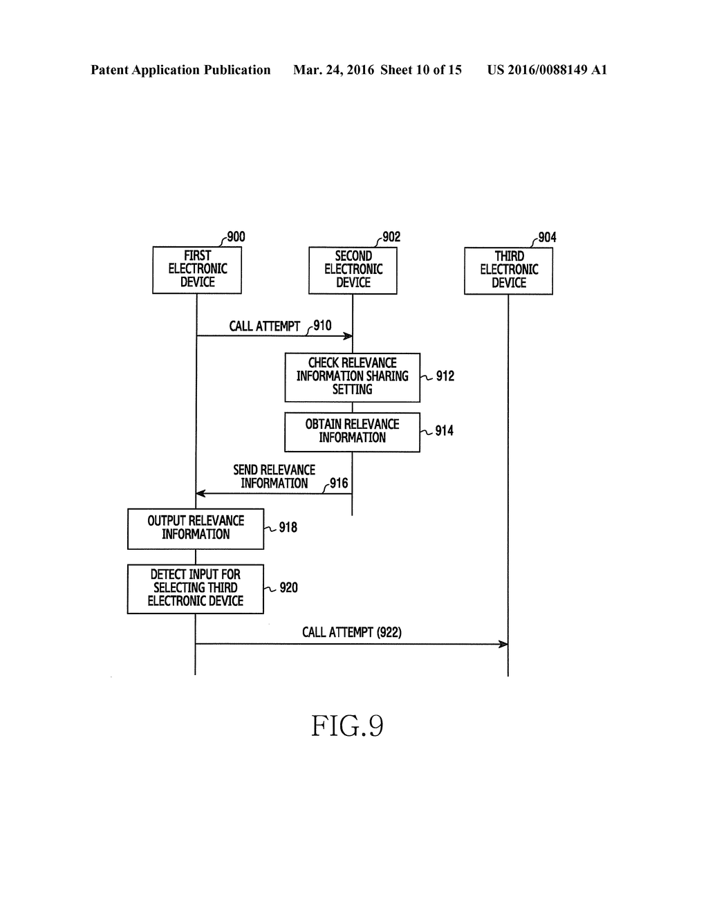 METHOD FOR PROVIDING INFORMATION AND AN ELECTRONIC DEVICE THEREOF - diagram, schematic, and image 11