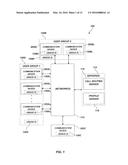 COMMUNICATION SYSTEMS AND METHODS OF OPERATING COMMUNICATION DEVICES     ASSIGNED INDIVIDUAL AND GROUP UNIQUE IDENTIFIERS diagram and image