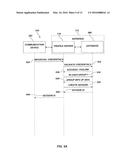 COMMUNICATION SYSTEMS AND METHODS OF OPERATING COMMUNICATION DEVICES     ASSIGNED INDIVIDUAL AND GROUP UNIQUE IDENTIFIERS diagram and image