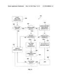 COMMUNICATION SYSTEMS AND METHODS OF OPERATING COMMUNICATION DEVICES     ASSIGNED INDIVIDUAL AND GROUP UNIQUE IDENTIFIERS diagram and image