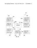 COMMUNICATION SYSTEMS AND METHODS OF OPERATING COMMUNICATION DEVICES     ASSIGNED INDIVIDUAL AND GROUP UNIQUE IDENTIFIERS diagram and image