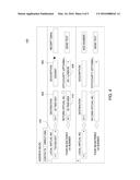 METHOD AND SYSTEMS FOR AUTOMATICALLY ASSIGNING VIRTUAL NUMBERS diagram and image