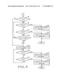 IMAGE FORMING APPARATUS AND SCREEN OPERATION METHOD diagram and image