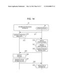 INFORMATION PROCESSING APPARATUS, INFORMATION PROCESSING SYSTEM,     INFORMATION PROCESSING METHOD, AND NON-TRANSITORY COMPUTER READABLE     MEDIUM diagram and image