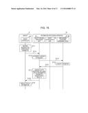 INFORMATION PROCESSING APPARATUS, INFORMATION PROCESSING SYSTEM,     INFORMATION PROCESSING METHOD, AND NON-TRANSITORY COMPUTER READABLE     MEDIUM diagram and image