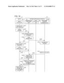 INFORMATION PROCESSING APPARATUS, INFORMATION PROCESSING SYSTEM,     INFORMATION PROCESSING METHOD, AND NON-TRANSITORY COMPUTER READABLE     MEDIUM diagram and image