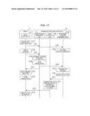 INFORMATION PROCESSING APPARATUS, INFORMATION PROCESSING SYSTEM,     INFORMATION PROCESSING METHOD, AND NON-TRANSITORY COMPUTER READABLE     MEDIUM diagram and image