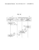 INFORMATION PROCESSING APPARATUS, INFORMATION PROCESSING SYSTEM,     INFORMATION PROCESSING METHOD, AND NON-TRANSITORY COMPUTER READABLE     MEDIUM diagram and image