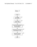 NAIL INFORMATION DETECTION DEVICE, DRAWING APPARATUS, AND NAIL INFORMATION     DETECTION METHOD diagram and image