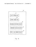 INSPECTION APPARATUS, COORDINATE DETECTION APPARATUS, COORDINATE DETECTION     METHOD, AND WAVEFRONT ABERRATION CORRECTION METHOD diagram and image