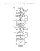 VIBRATION TYPE ACTUATOR, OPTICAL DEVICE, AND IMAGE PICKUP APPARATUS diagram and image