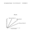 SOLID-STATE IMAGING DEVICE, ELECTRONIC APPARATUS, LENS CONTROL METHOD, AND     IMAGING MODULE diagram and image