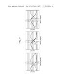 SOLID-STATE IMAGING DEVICE, ELECTRONIC APPARATUS, LENS CONTROL METHOD, AND     IMAGING MODULE diagram and image