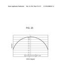 SOLID-STATE IMAGING DEVICE, ELECTRONIC APPARATUS, LENS CONTROL METHOD, AND     IMAGING MODULE diagram and image