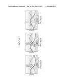 SOLID-STATE IMAGING DEVICE, ELECTRONIC APPARATUS, LENS CONTROL METHOD, AND     IMAGING MODULE diagram and image