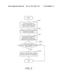 SYSTEM AND A METHOD FOR SPECIFYING AN IMAGE CAPTURING UNIT, AND A     NON-TRANSITORY COMPUTER READABLE MEDIUM THEREOF diagram and image