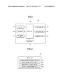 Method For Managing Storage Product In Refrigerator Using Image     Recognition, And Refrigerator For Same diagram and image