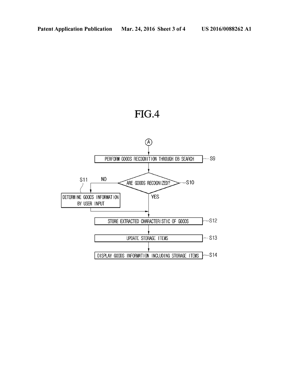 Method For Managing Storage Product In Refrigerator Using Image     Recognition, And Refrigerator For Same - diagram, schematic, and image 04