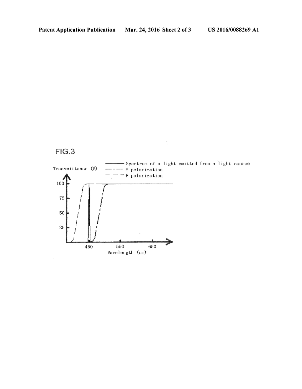 ILLUMINATION OPTICAL SYSTEM AND PROJECTOR INCLUDING FLUOROPHORE - diagram, schematic, and image 03