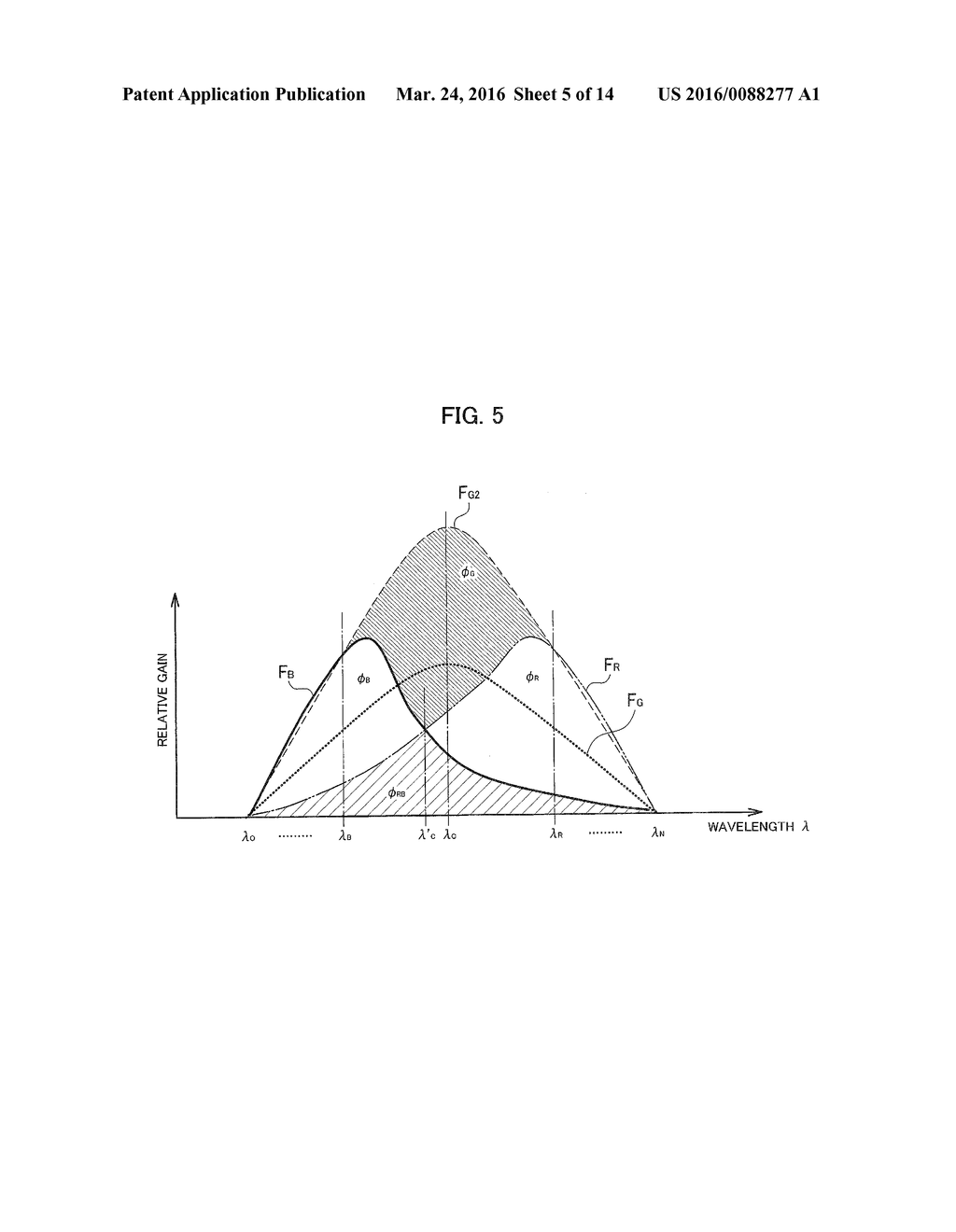 IMAGING DEVICE AND IMAGING METHOD - diagram, schematic, and image 06