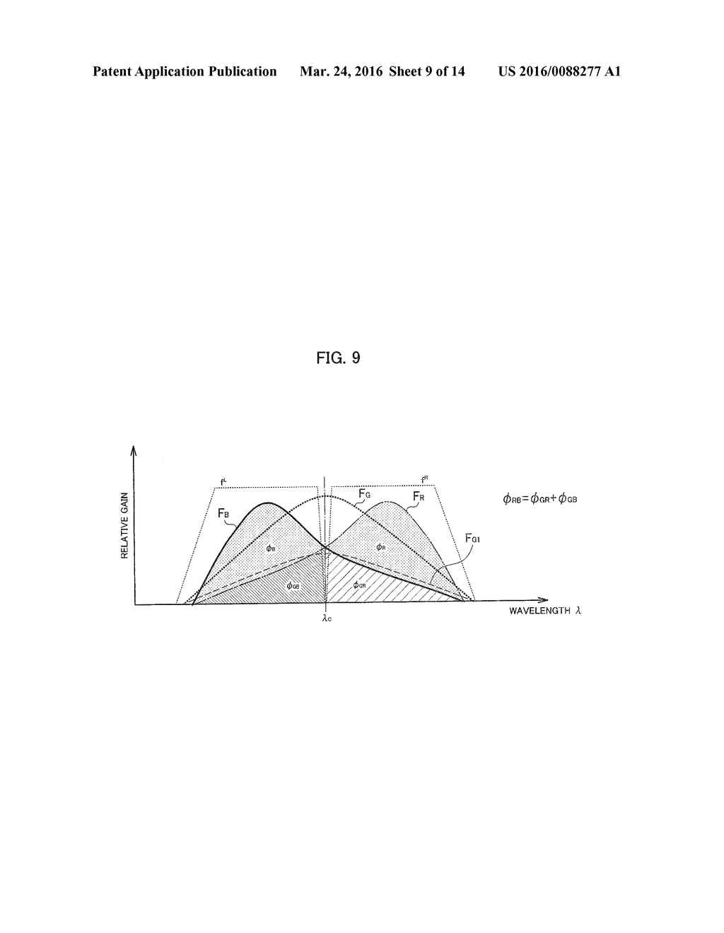 IMAGING DEVICE AND IMAGING METHOD - diagram, schematic, and image 10