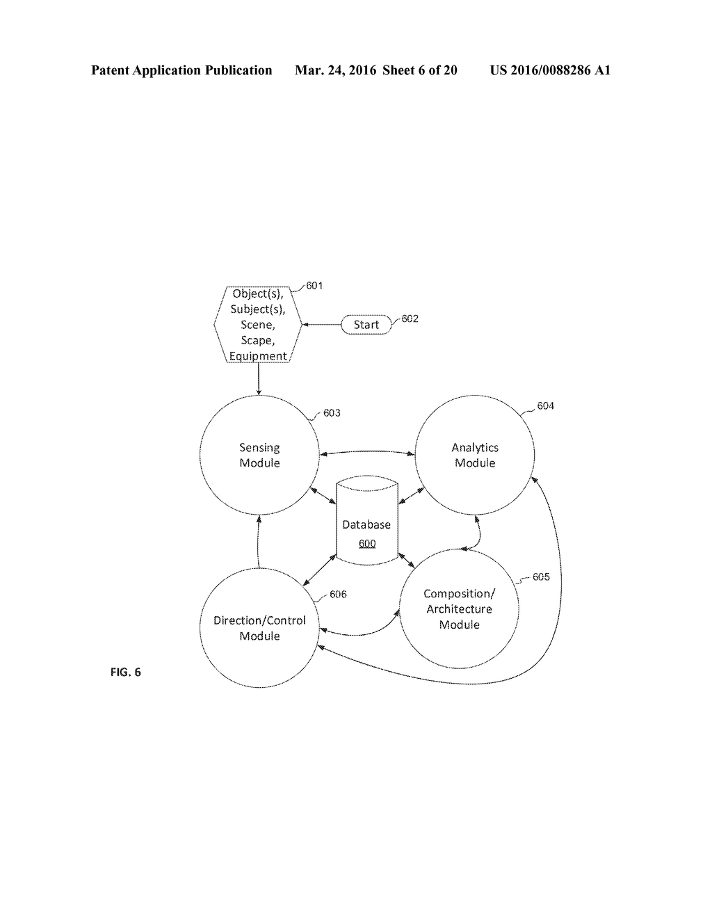 METHOD AND SYSTEM FOR AN AUTOMATIC SENSING, ANALYSIS, COMPOSITION AND     DIRECTION OF A 3D SPACE, SCENE, OBJECT, AND EQUIPMENT - diagram, schematic, and image 07