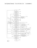 METHOD AND SYSTEM FOR AN AUTOMATIC SENSING, ANALYSIS, COMPOSITION AND     DIRECTION OF A 3D SPACE, SCENE, OBJECT, AND EQUIPMENT diagram and image