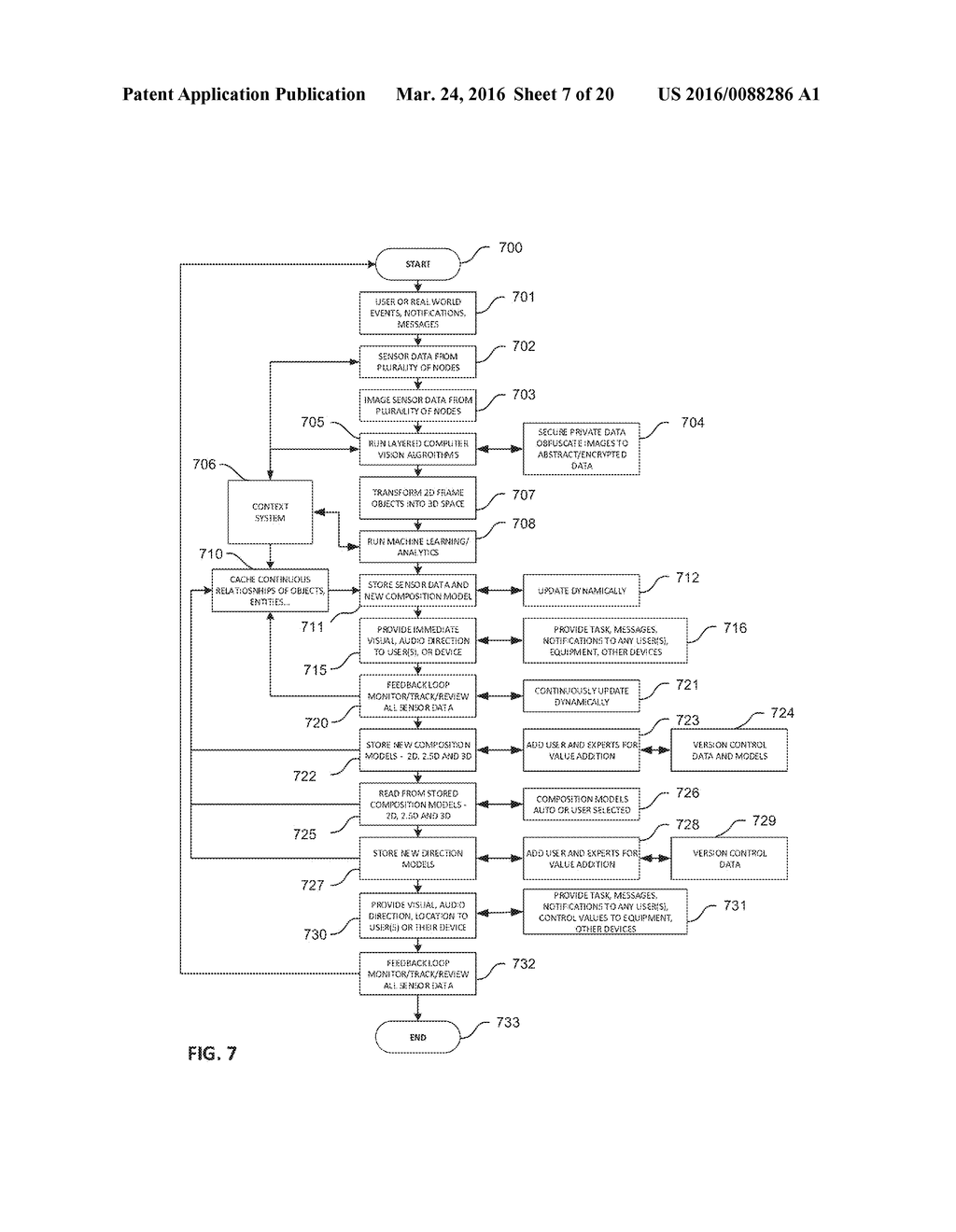 METHOD AND SYSTEM FOR AN AUTOMATIC SENSING, ANALYSIS, COMPOSITION AND     DIRECTION OF A 3D SPACE, SCENE, OBJECT, AND EQUIPMENT - diagram, schematic, and image 08