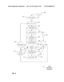 METHOD AND SYSTEM FOR AN AUTOMATIC SENSING, ANALYSIS, COMPOSITION AND     DIRECTION OF A 3D SPACE, SCENE, OBJECT, AND EQUIPMENT diagram and image