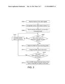 Estimating Quality of a Video Signal diagram and image