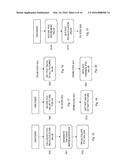 PICTURE ORDER COUNT ALIGNMENT IN SCALABLE VIDEO diagram and image