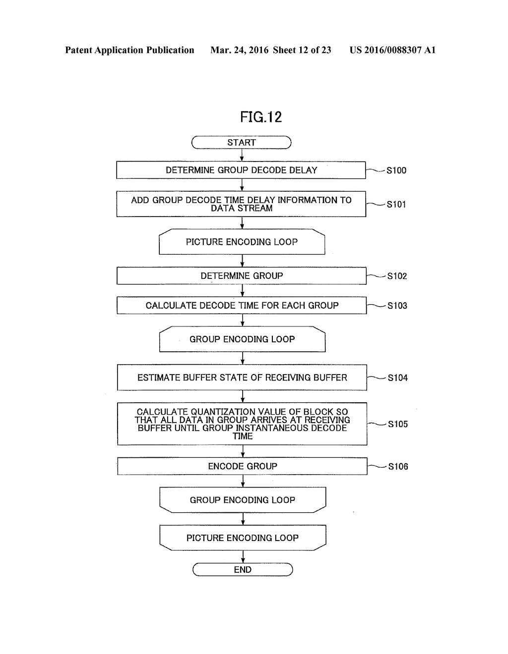 VIDEO IMAGE ENCODING DEVICE AND VIDEO IMAGE ENCODING METHOD - diagram, schematic, and image 13