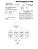 DATA COMPRESSION USING SPATIAL DECORRELATION diagram and image