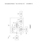 DATA COMPRESSION USING SPATIAL DECORRELATION diagram and image