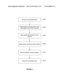 DATA COMPRESSION USING SPATIAL DECORRELATION diagram and image