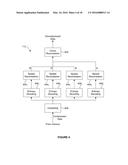 DATA COMPRESSION USING SPATIAL DECORRELATION diagram and image