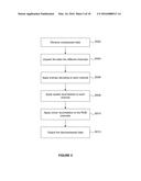 DATA COMPRESSION USING SPATIAL DECORRELATION diagram and image