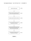 DATA COMPRESSION USING SPATIAL DECORRELATION diagram and image