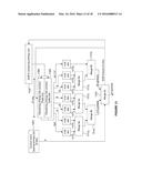 DATA COMPRESSION USING SPATIAL DECORRELATION diagram and image