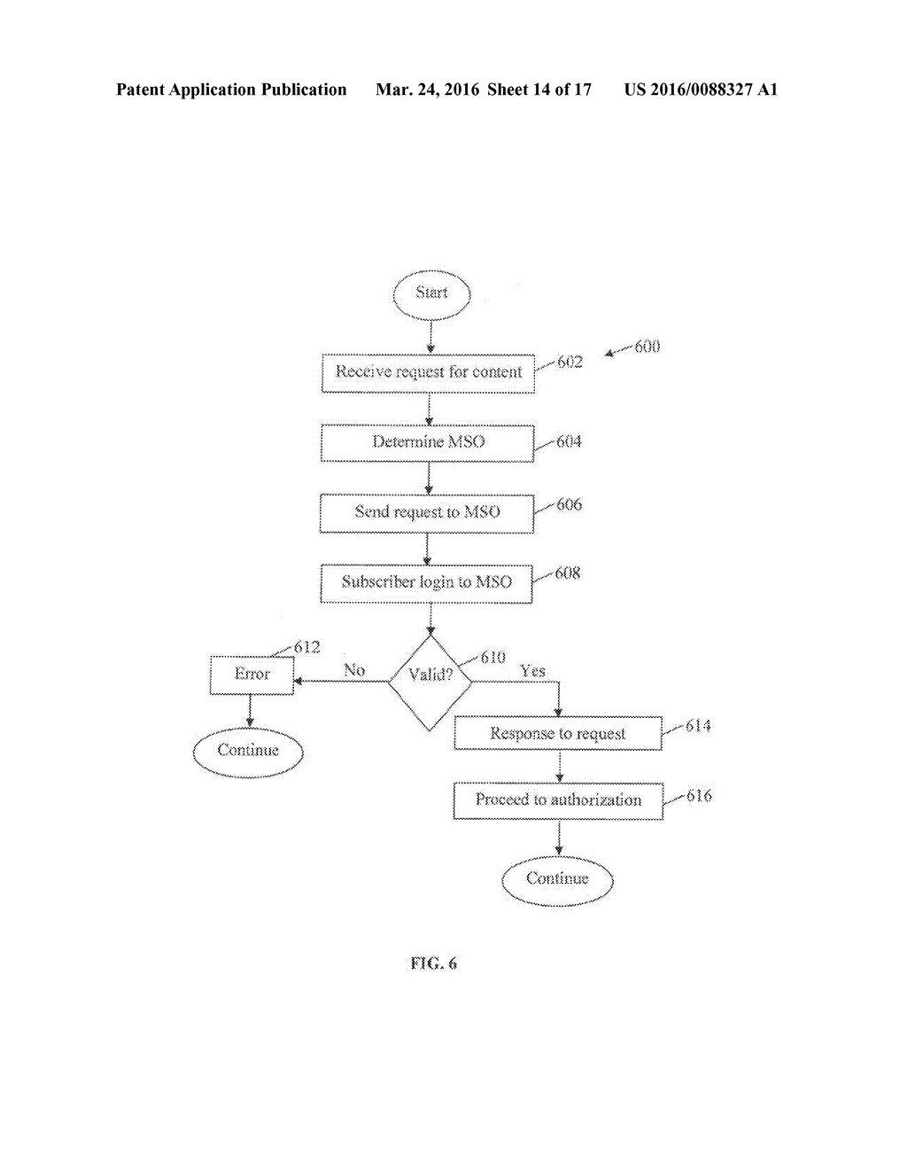 APPARATUS AND METHODS FOR CONTENT DELIVERY AND MESSAGE EXCHANGE ACROSS     MULTIPLE CONTENT DELIVERY NETWORKS - diagram, schematic, and image 15