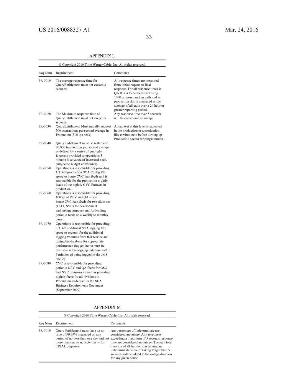 APPARATUS AND METHODS FOR CONTENT DELIVERY AND MESSAGE EXCHANGE ACROSS     MULTIPLE CONTENT DELIVERY NETWORKS - diagram, schematic, and image 51