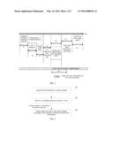 Method, Apparatus, and System for Improving Channel Switching Speed diagram and image