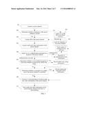 Method, Apparatus, and System for Improving Channel Switching Speed diagram and image