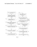 Method, Apparatus, and System for Improving Channel Switching Speed diagram and image