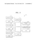 METHOD AND SYSTEM FOR REPRODUCING CONTENTS, AND COMPUTER-READABLE     RECORDING MEDIUM THEREOF diagram and image