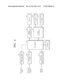 METHOD AND SYSTEM FOR REPRODUCING CONTENTS, AND COMPUTER-READABLE     RECORDING MEDIUM THEREOF diagram and image